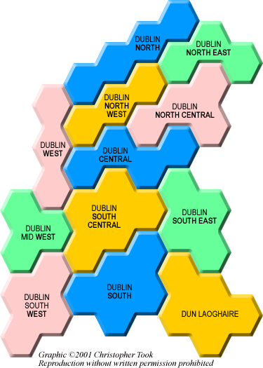 Dublin Dáil Constituencies, 1998 Revision