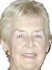  Nuala Fennell (2008)